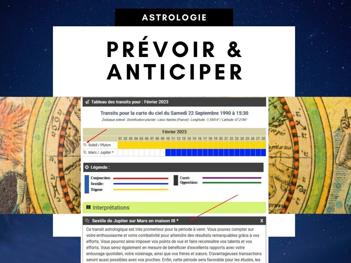 Découvrez les secrets des transits astrologiques