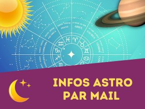 Informations astrologiques des jous à venir (octobre 2020)
